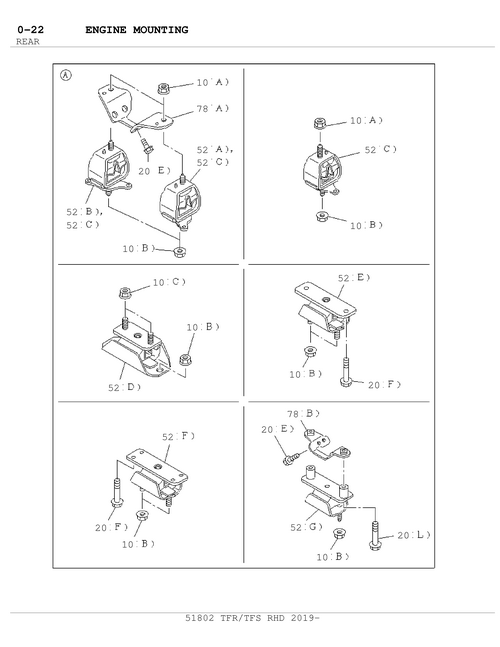 Partial Engine